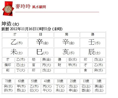 生辰 五行|生辰八字查詢，生辰八字五行查詢，五行屬性查詢